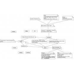 copy of New product T-shirt